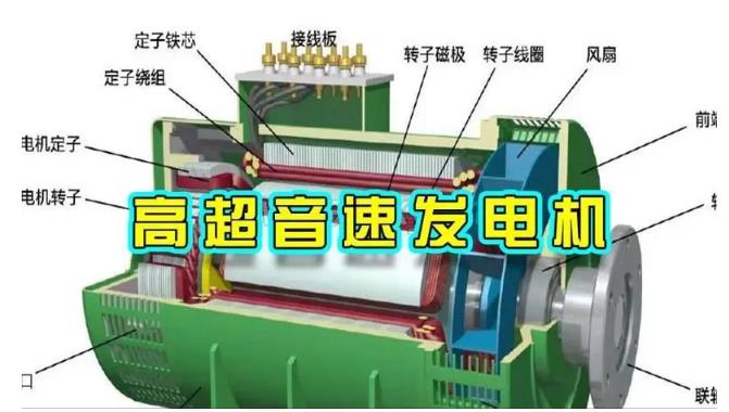 台前颠覆你对发电方式的认知！中国革命性发电机公开揭秘 